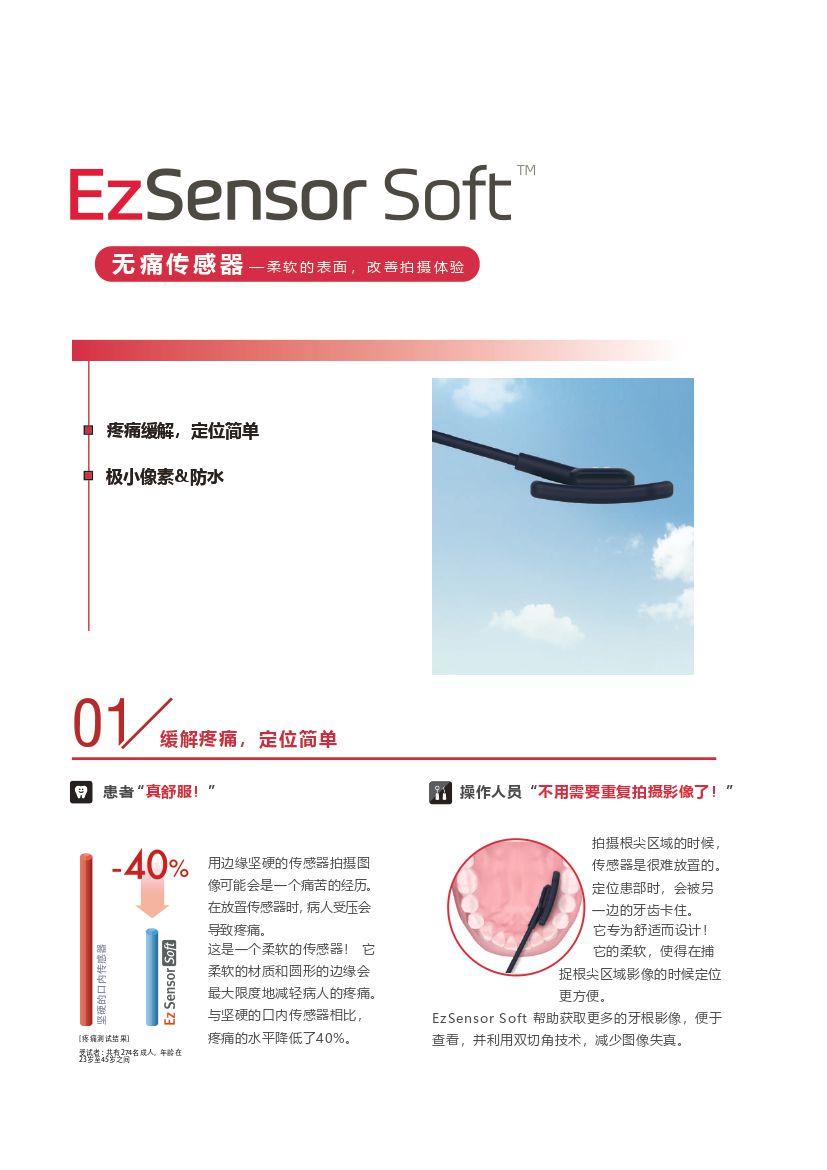 韩国怡友EzSensor Soft口内传感器